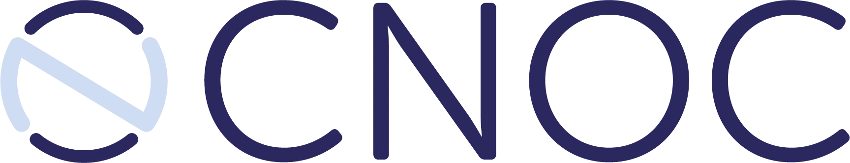 logo van de CNOC
