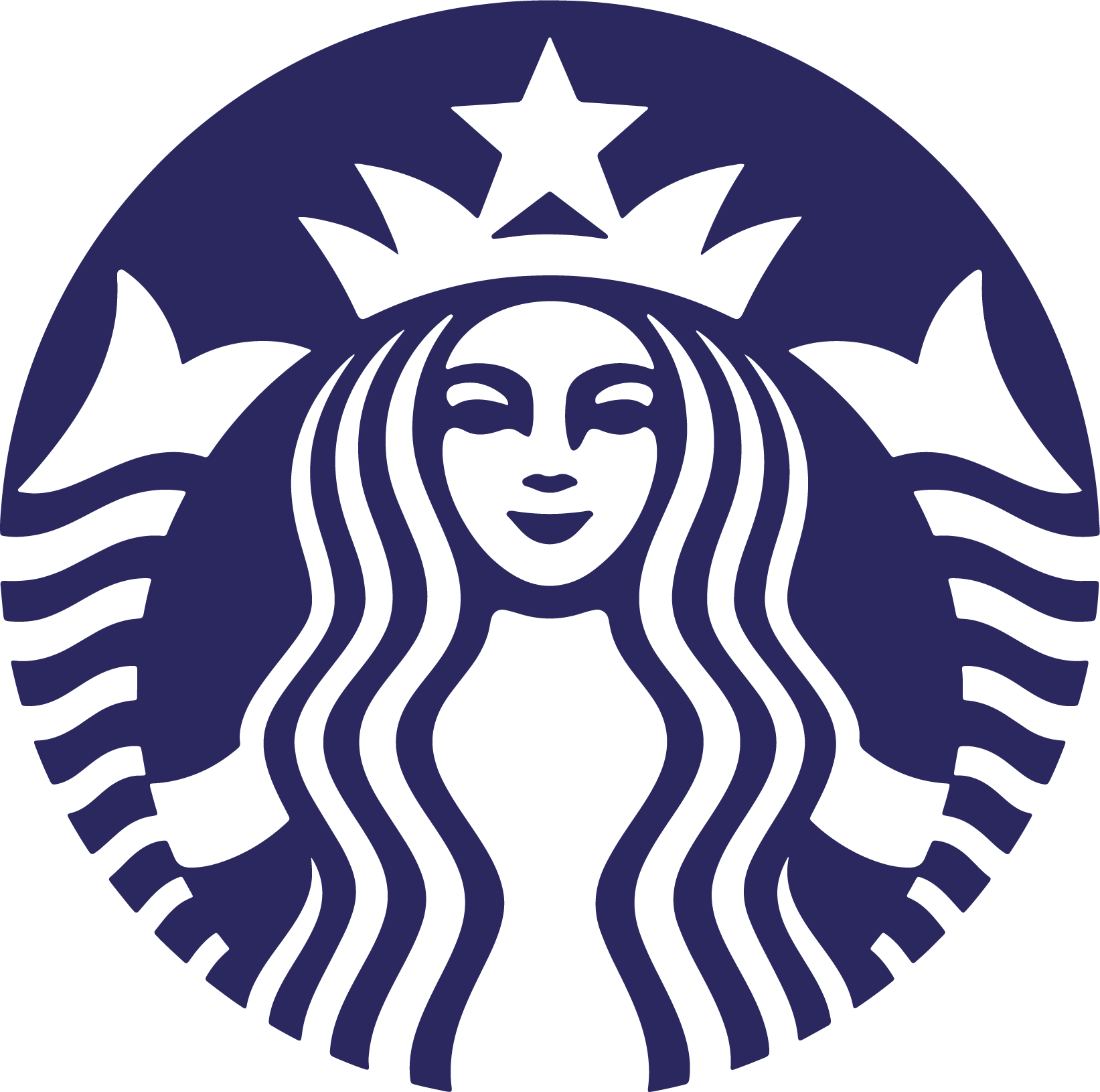 logo van de CNOC