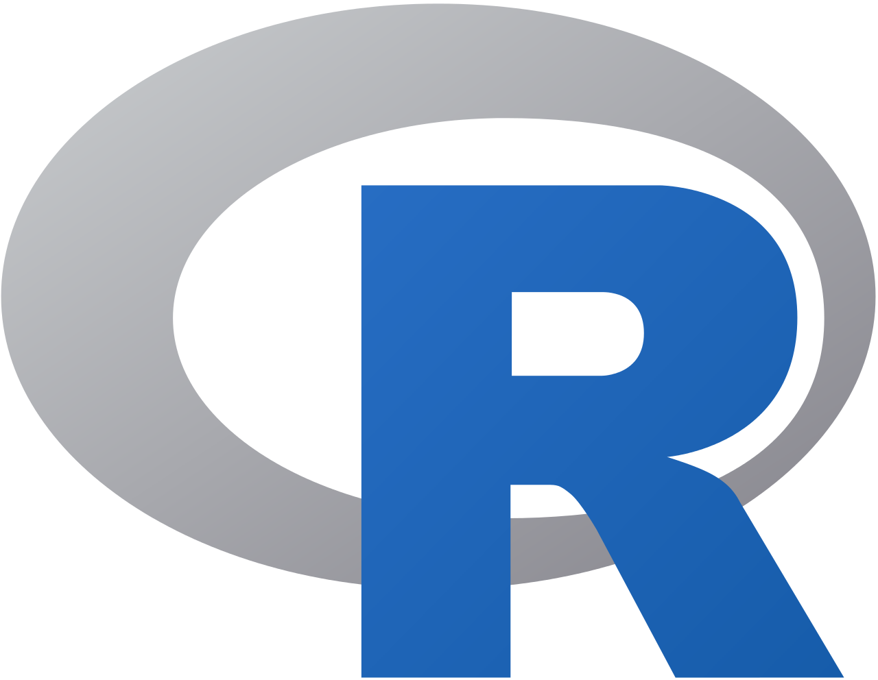 R Ontwikkelaar gezocht? | Data Science | Kojac